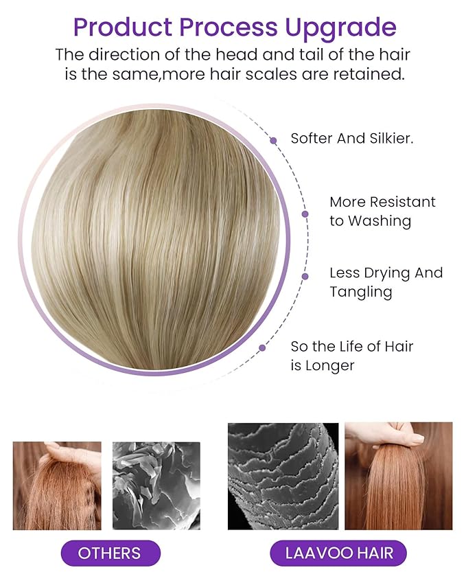 LaaVoo Tape in Hair Extensions Human Hair Dark Ash Blonde Highlighted with Light Blonde Hair Extensions Tape in Real Hair Tape on Hair Extension Silky Straight Hair 16inch 20pcs 50g
