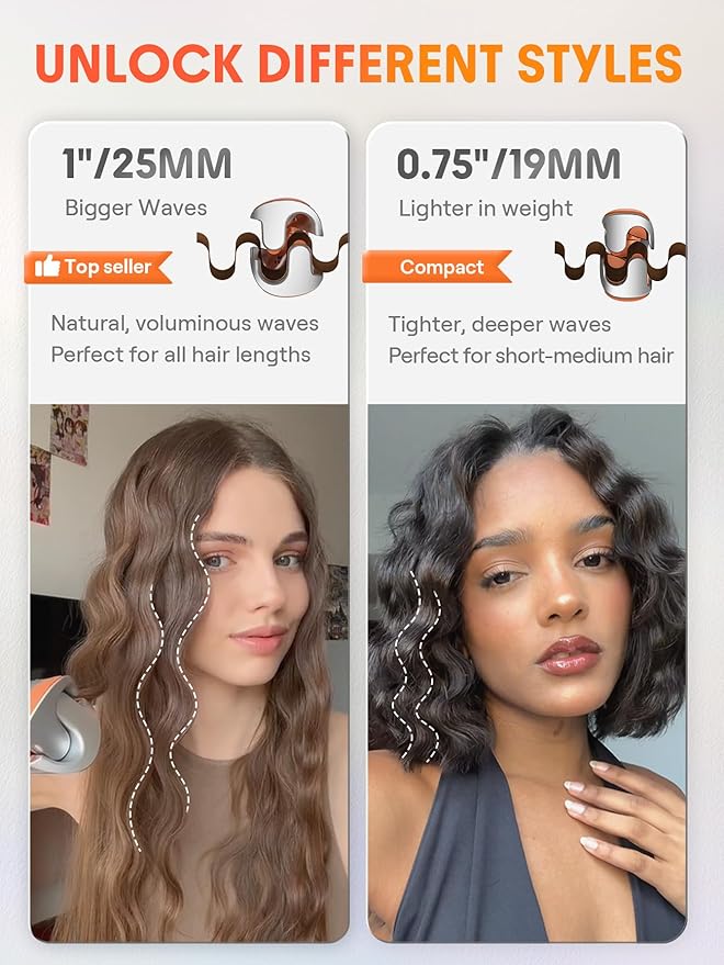 SHEGLAM 0.75" Deep Waver for Short Hair Lightweight, Dual Voltage, Smart Timer Hair Tool Crimper Double Barrel & Adjustable Temps Anti-Scald, Easy to Use