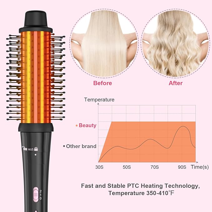 5 in 1 Curling Wand Set with Thermal Brush & Ceramic Barrels (0.35"-1.25"), Instant Heat Up, Dual Voltage Hair Curler, Perfect for Long Short Hair, and All Hair Types, Gift for Women