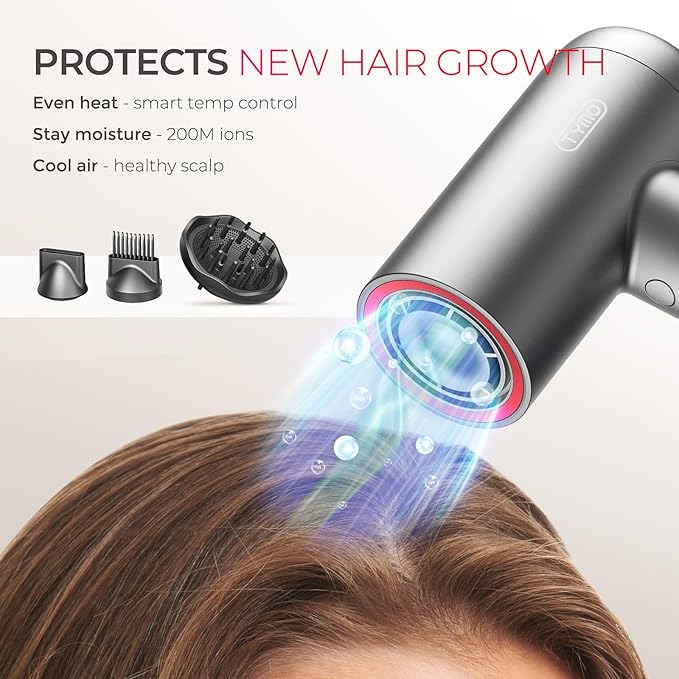 TYMO Hair Dryer with Diffuser, 1500W High-Speed Professional AIRHYPE Lite Blow Dryer with Comb for Fast Drying, 110,000RPM Brushless Motor, 200 Million Ionic Hairdryer, 3 Speeds & 4 Temps, Low-Noise