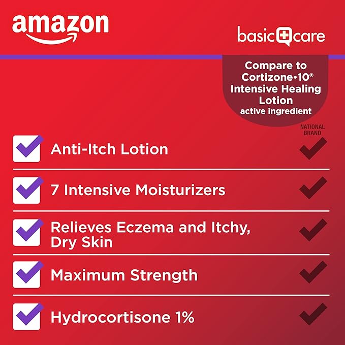 Amazon Basic Care Maximum Strength 1% Hydrocortisone Anti-Itch Lotion for Eczema, 3.5 ounce (Pack of 1)