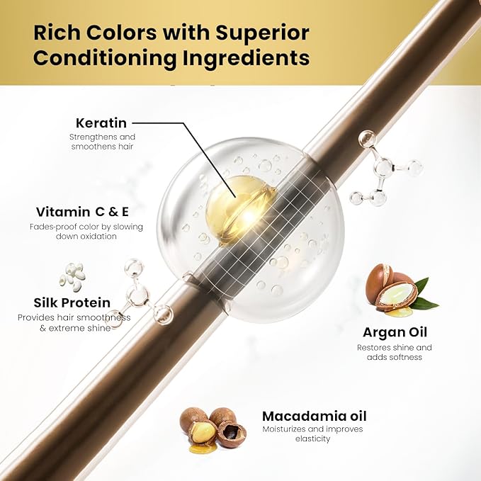 MOEHAIR Hair Coloring Kit | 9N Permanent Hair Color (Very Light Blonde), 20 Volume Developer 6%, Coloring Brush, Gloves & Mixing Bowl | Keratin Infused Color | Gray Coverage | Adds Shines & Softness
