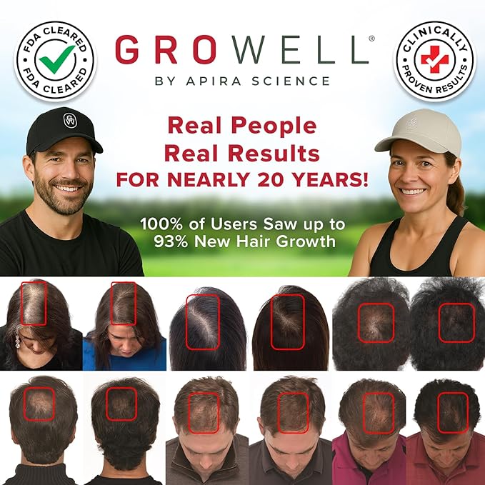 Red Light Therapy Hair Growth Cap – FDA Cleared Laser Treatment for Hair Regrowth and Reduced Shedding – LED & Laser Red Light Therapy Clinically Proven in Double-Blind Studies -Black