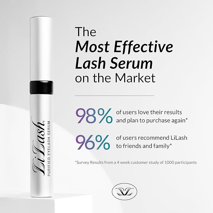 LiLash XL Eyelash Serum to Grow Longer & Fuller-Looking Lashes - Eyelash Growth Enhancer, Safe for Use with Contacts, Lash Extensions, Sensitive Eyes - Vegan & Cruelty-free (4mL, 6-Month Supply)