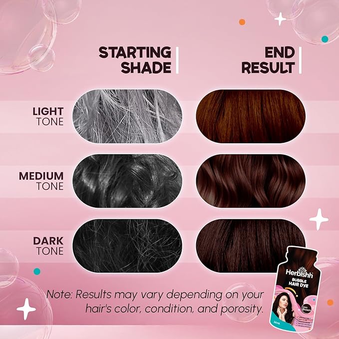 Herbishh Bubble Foam Hair Dye Shampoo, 3 in 1 Dye for 100% Grey Coverage, Permanent Hair Coloring for Men & Women, Long-lasting & Travel-friendly, Ammonia-free, 10 Sachet x 24 ml (Dark Brown)
