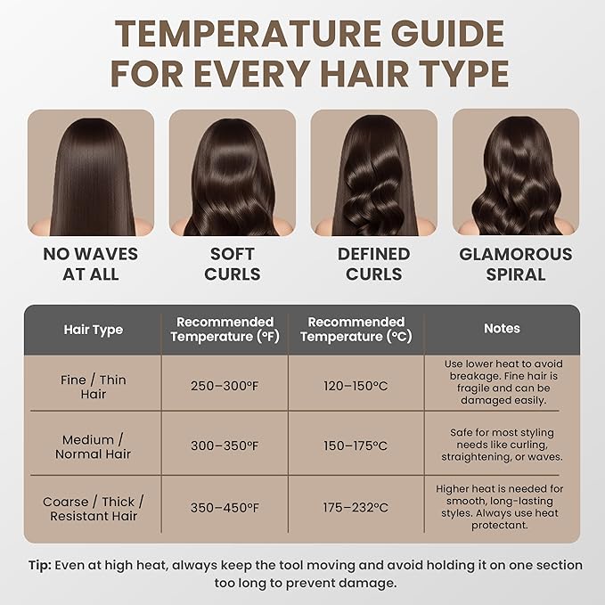Infrared Curling Iron 1.5” Ceramic Tourmaline Long Barrel – Digital Professional Hair Curler with Ion Technology for Big Curls, Beach Waves, Thick Hair – Fast Heat, Clamp, Dual Voltage