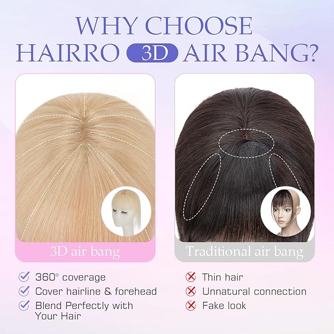 Hairro Bangs Hair Clip 3D 360°Cover Clip On Bangs Remy Human Hair Topper With Bangs Fringe French Bangs With Temples Clip In Bangs Hair Extensions 8 Inches 10g #60 Platinum Blonde