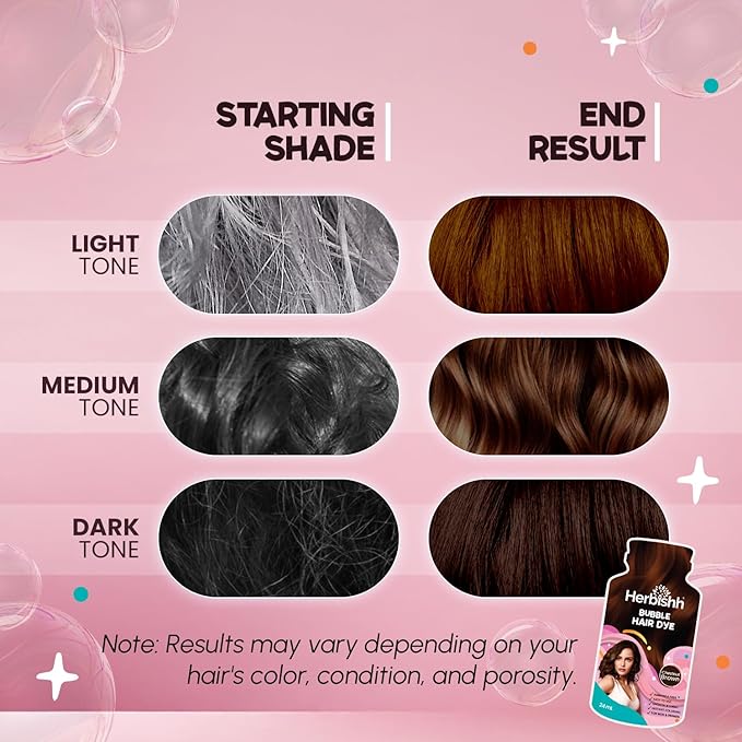 Herbishh Bubble Foam Hair Dye Shampoo, 3 in 1 Dye for 100% Grey Coverage, Permanent Hair Coloring for Men & Women, Long-lasting & Travel-friendly, Ammonia-free, 10 Sachet x 24 ml (Chestnut Brown)