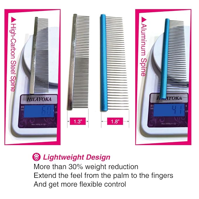 Greyhound Comb with Oval Handle for Dogs and Cats, Removing and Shedding Matted, Tangled Hair, Metal Comb with Stainless Steel Pins, Detangling Grooming Tool, Pet Comb (20% Fine Spacing)…