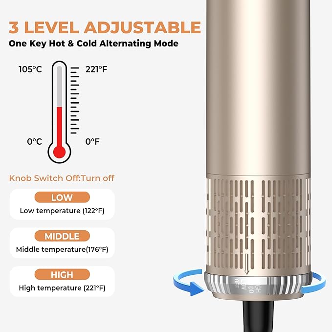 5 in 1 Hair Dryer Brush Set,Professional Negative Ionic Hot Air Styler, Air Curling Wrap Styler,Detachable Blow Dryer Brush With Auto Wrap Curlers,Hair Styling Tools For Straight/Curl/Drying/Smoothing