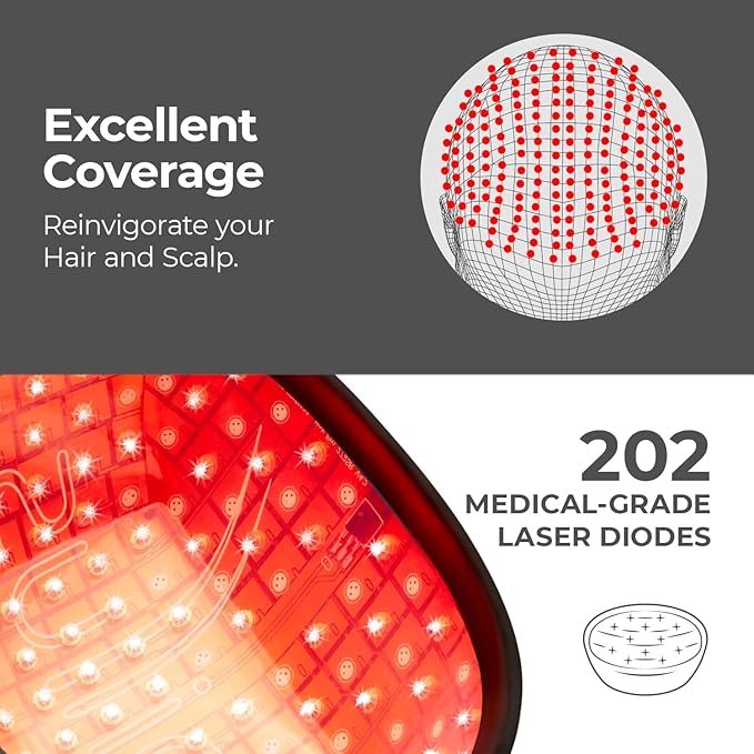 Capillus Plus Laser Therapy Cap for Hair Regrowth, Red Light Hair Therapy with 202 Medical Grade Red Light Lasers for Laser Hair Growth, Red Light Hair Growth Hat At Home