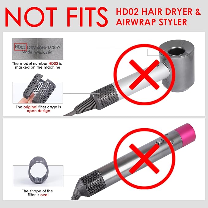 Magnetic Hair Dryer Filter + Inner Filter Cover Replacement for Dyson Supersonic HD01 HD03 HD08 HD15 Hair Dryer Attachment, Hair Dryer Strainer Filter Spare Parts(Gray)