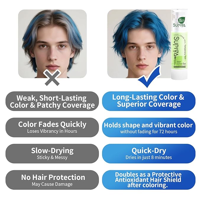 Temporary Hair Styling Color Serum, Green Blue Purple Red Hair Dye Color Gel Washable Natural Instant Hair Color Wax for DIY Hairstyle for Kids Men Women(Black#4)