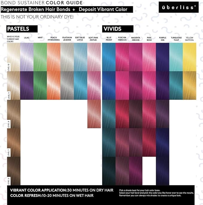 Uberliss Bond Sustainer Color (Lilac) - 3.7 ounce