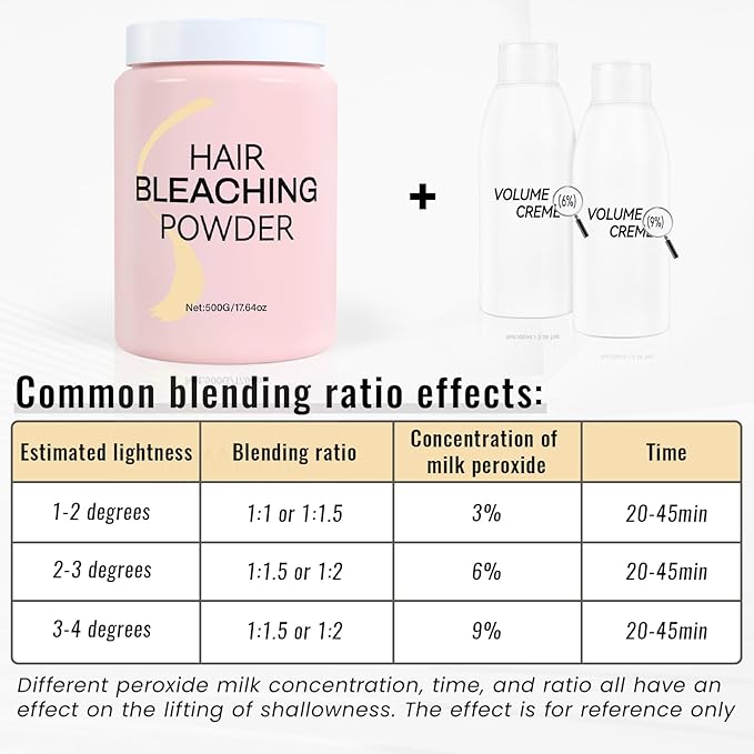 Hair Bleaching Powder 500g,High Performance Up to 8 Levels of Lift for Hair Highlights & Lightening