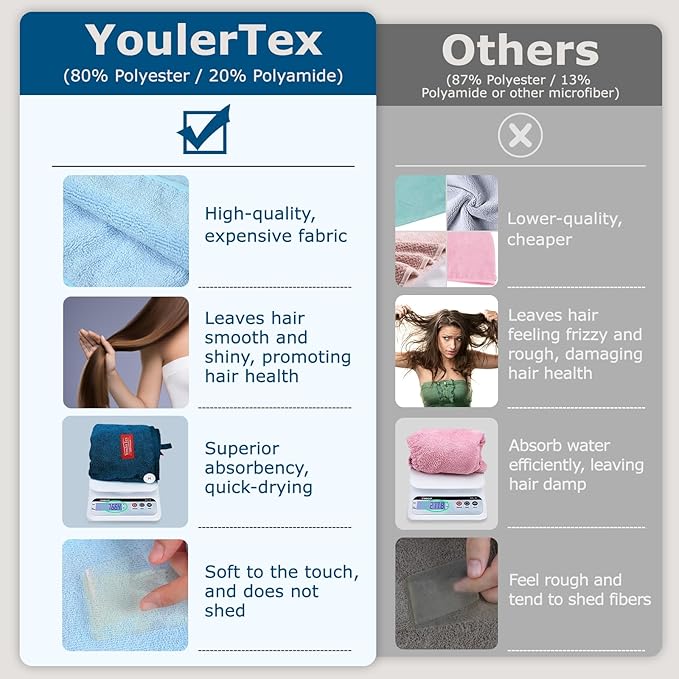YoulerTex Microfiber Hair Towel Hair Wrap: 2 Pack 10X26 Hair Dryer Towels for Women Absorbent Turban Twist Hair Drying Shower Cap Curly Hair Products for Hair Care Hair Accessories (08 2-Pcs Beige)