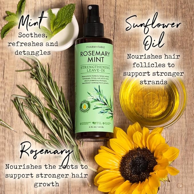 Leave In Conditioner Spray - Rosemary & Mint Scalp Treatment - Anti-Dandruff and Dry & Itchy Scalp Treatment, Hydrating & Medicated Formula for Psoriasis and Scalp Care - Detangles & Nourishes Hair