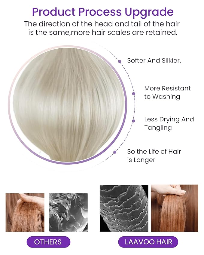 LaaVoo Tape in Hair Extensions Human Hair Tape in Extension Platinum Blonde 18 Inch Tape ins Hair Extension White Blonde Seamless Hair 20pcs/50gram
