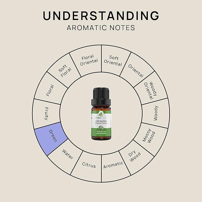 VINEVIDA Lemongrass Essential Oil - Undiluted Lemongrass Oil - DIY Candle Scents - 10 mL for Soap Making & Skin Safe
