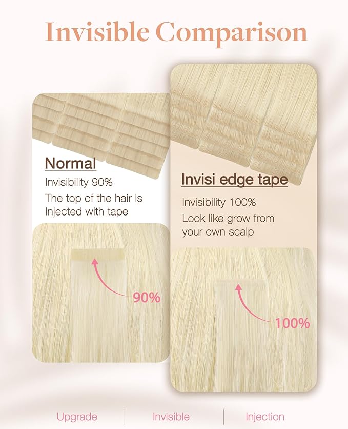 GOO GOO Invisi Edge Tape in Hair Extensions Human Hair, 613R Bleach Blonde 10pcs injected with 10pcs classical tape ins, 20inch 50g, Virgin Remy Hair, Natural Look