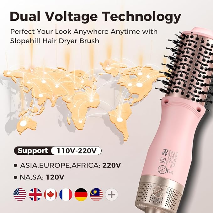 slopehill Mini Travel Dual Voltage Hair Dryer Brush,1000 Watts Hot Air Brush with European Plug, Ionic Hair Dryer and Styler for Women, Oval Barrel 2 Heat & 2 Speed for International Travel Pink