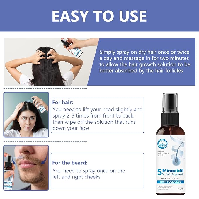 Minoxidil for Men, 5% Hair Growth Serum for Men And Women Combat Hair Loss and Thinning, Supports Thicker and Fuller Hair & Beard, 60ml