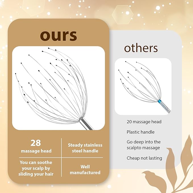Head Massager 28 Fingers Scalp Massager Head Scratcher, Back Massage Back Scratcher, Stocking Stuffers for Scalp and Body Massage (Black)