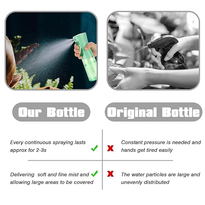 Spray Bottle for Hair (6.8OZ /200ML) Continuous Ultra Fine Mist Sprayer for Hair, Salons, Barber, Plants, Skin Care, Cleaning 1 Pack CLEAR Green