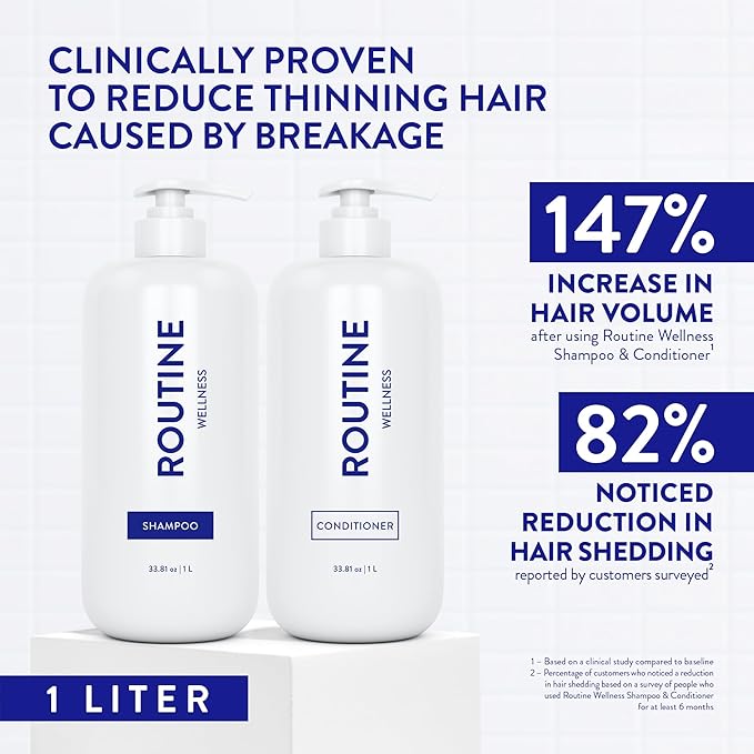 Routine Wellness 1 Liter Anti-Thinning Volumizing Shampoo and Conditioner Set for Thinning Hair & Hair Loss - Grow Your Confidence with Biotin & DHT Blockers - 1 Liter Coconut & Vanilla Set