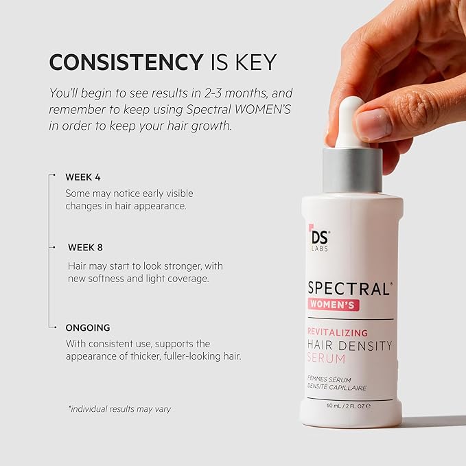 DS Labs Spectral Women’s Hair Density Serum (formerly Spectral.CSF), 60mL - Lightweight Leave-In for Fuller, Thicker Looking Hair, Fast Absorbing, Non-Greasy, For All Hair Types (Pack of 3)