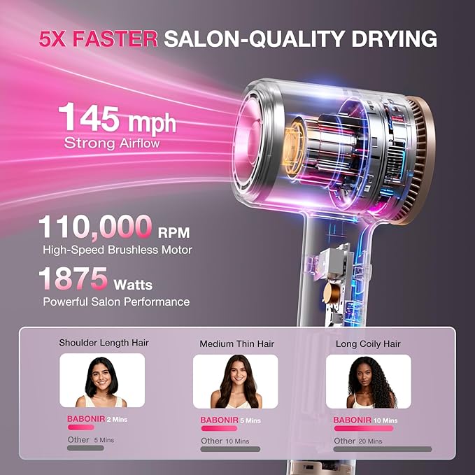High-Speed Hair Dryer 1875W Ionic & Plasma, Blow Dryer with Diffuser & Comb Nozzle for Curly or Thick Hair, Compact 110000 RPM Fast Drying Lightweight Hair Dryer for Women with Concentrator, Pink