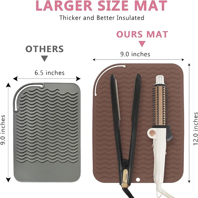 Larger Size Silicone Heat Resistant Mat for Curling Irons, Flat Irons, Hair Straightener and Other Hair Styling Tools, Portable Hot Tools Pad Cover for Travel Vanity Salon(12.0" x 9.0")