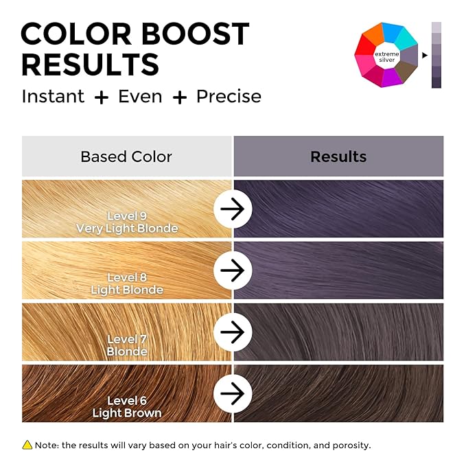Semi Permanent Hair Color - 6 oz Color Depositing Conditioner with Shea Butter & Almond Oil- Color Conditioner Depositing Hair Mask - Vegan, Paraben, Ammonia & Sulfate Free -Extreme Silver