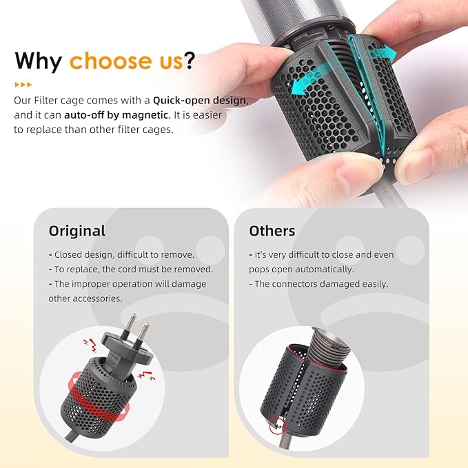 Magnetic Hair Dryer Filter + Inner Filter Cover Replacement for Dyson Supersonic HD01 HD03 HD08 HD15 Hair Dryer Attachment, Hair Dryer Strainer Filter Spare Parts(Gray)