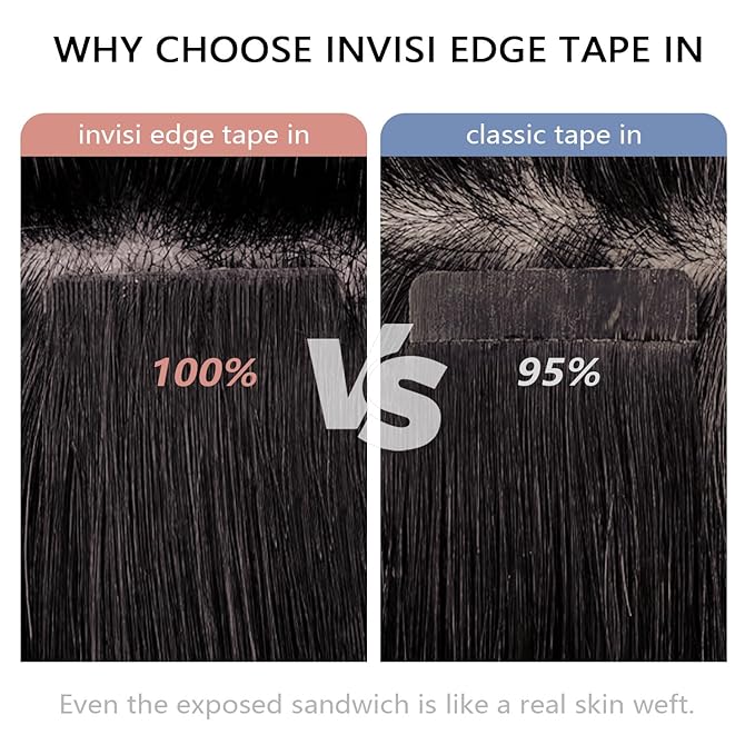 COOKAYU Invisible Tape in Hair, Ash Blonde and Platinum Blonde Seamless Injected Tape in Human Hair Extensions 20pcs/pack 16Inch 35g Invisi Edge Extensions