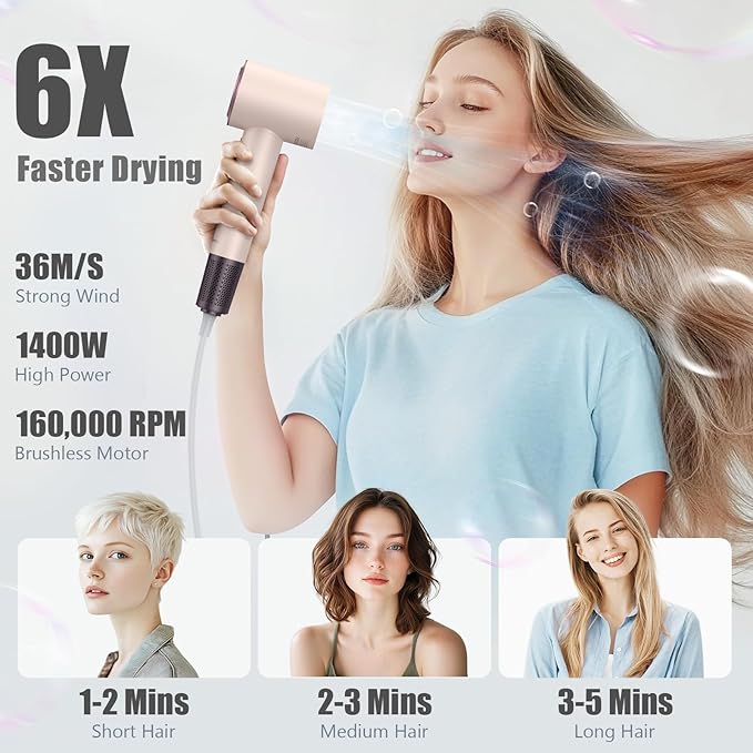 (OUTLET)slopehill 110,000 RPM Professional Hair Dryer - 0.8lb Ultra-Lightweight, 2 Billion Ion Technology for 98% Frizz Reduction, AI Smart-Temp Control, Magnetic Attachments for All Hair Types (Pink)