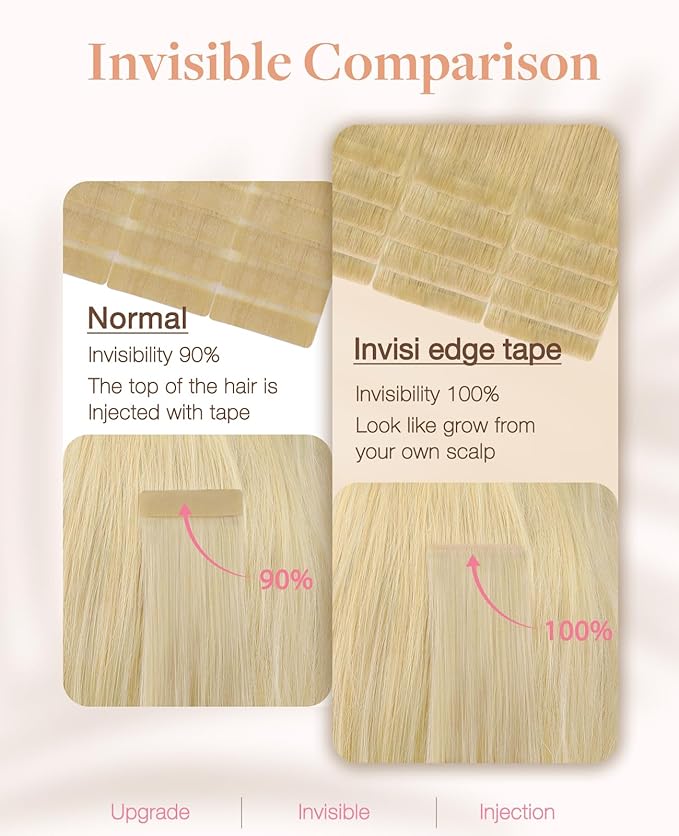 GOO GOO Invisi Edge Tape in Hair Extensions Human Hair, 18AT60A Pearl Ash Blonde Highlights 20pcs 20inch 50g, Virgin Remy Hair, Seamless Injected Tape, Natural Look