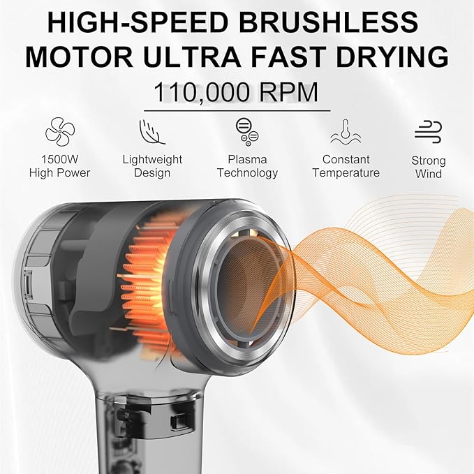 ZPP Hair Dryer, Professional High-Speed Ionic Blow Dryer, 110000 RPM Brushless Motor High Speed Motor for Fast Drying Low Noise Thermo-Control Hairdryer for Travel Women Men