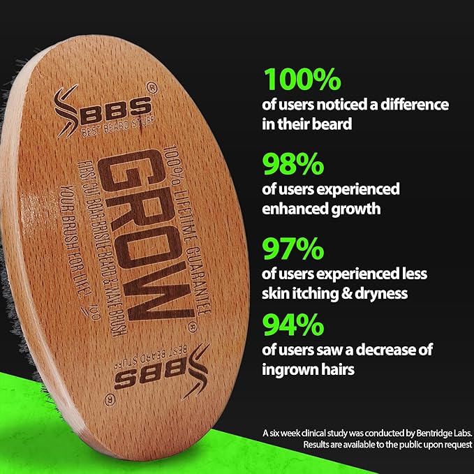GROW Beard Brush & 360 Wave Brush for Men - Natural Boar Bristle For Fuller, Thicker Hair, Beard & Mustache - Premium Full-Size to Exfoliate, Strengthen Hair, Stimulate & Boost Growth