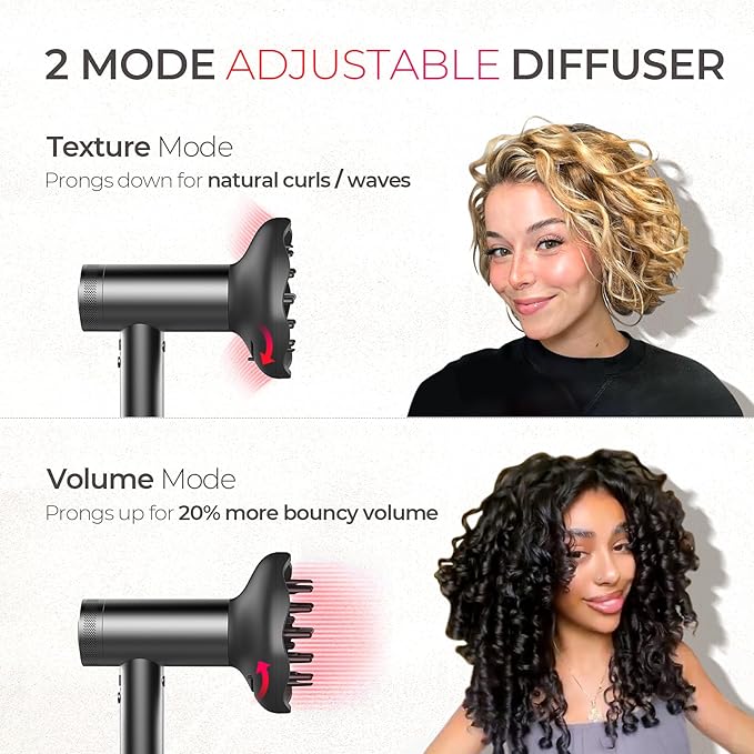 TYMO Hair Dryer with Diffuser for Women - 1500W Professional High Speed Blow Dryer with Comb, 110,000RPM Fast Dry, 200 Million Ionic Hairdryer, 4 Temps & 3 Speeds, 8 Ft Cord for Salon, Metal Gray