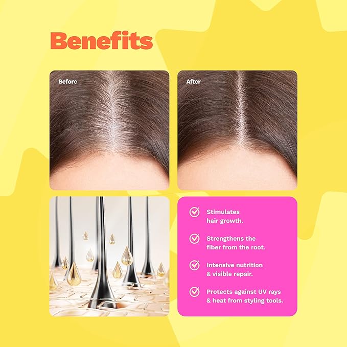 GINGER MILK Hair Growth Travel Kit | Stimulates, Hydrates & Nourishes with Ginger, Rosemary & Biotin | Includes Shampoo, Hair Mask, Heat & Sun Protector, Dropper Serum & Free Travel Bag