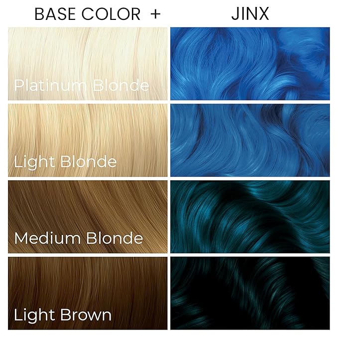 Arctic Fox x Arcane League of Legends Semi Permanent Hair Dye, Vegan & Cruelty Free, Vibrant Blue Color, Conditioning Formula, Ammonia Free, For All Hair Types, Jinx, 5.6 oz