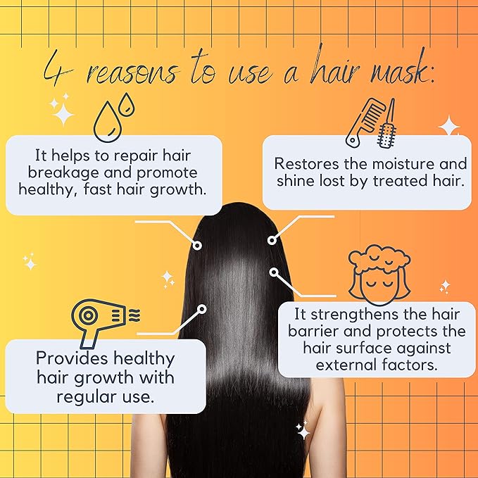 Morfose Professional Biotin Hair Mask for Dry, Damaged, or Brittle Strands, Repairs and Protects, Soft, Smooth and Healthy Hair, reduces Brakage and Split-Ends, (large, 16.9 Fl Oz)