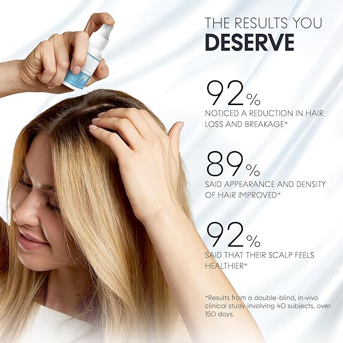 AM/PM Hair Growth Serums for Women & Men – Redensyl Capixyl Procapil GHK-CU Multi-Peptide & Stem Cell Formula| DHT Blocker Topicals | Regrowth Treatment | Hair Loss Support Bundle | Follicle Spray