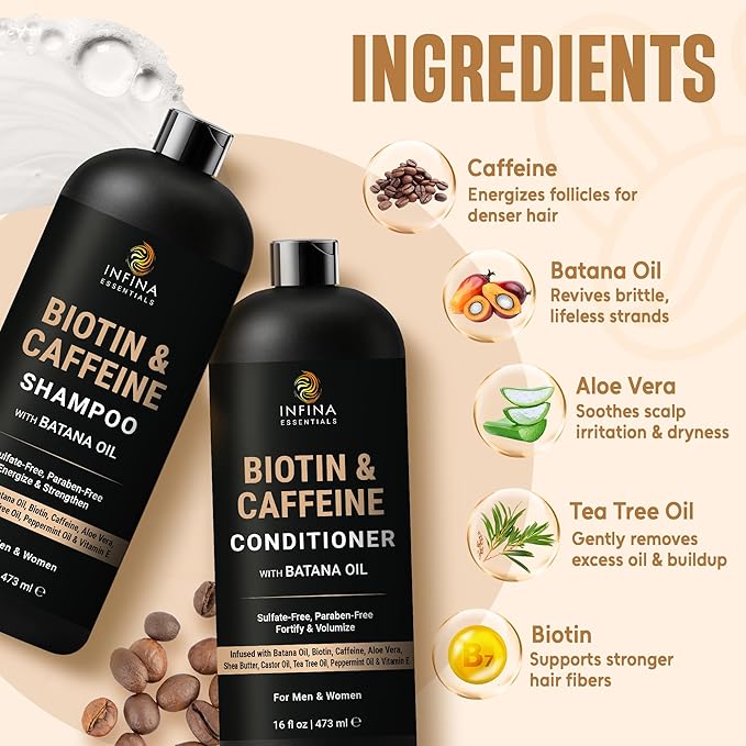Caffeine Biotin Shampoo and Conditioner Set | 16 fl oz Each | with Batana Oil | Nourishing & Strengthening Formula | Promotes Hair Growth, Thickness & Fuller-Looking Hair