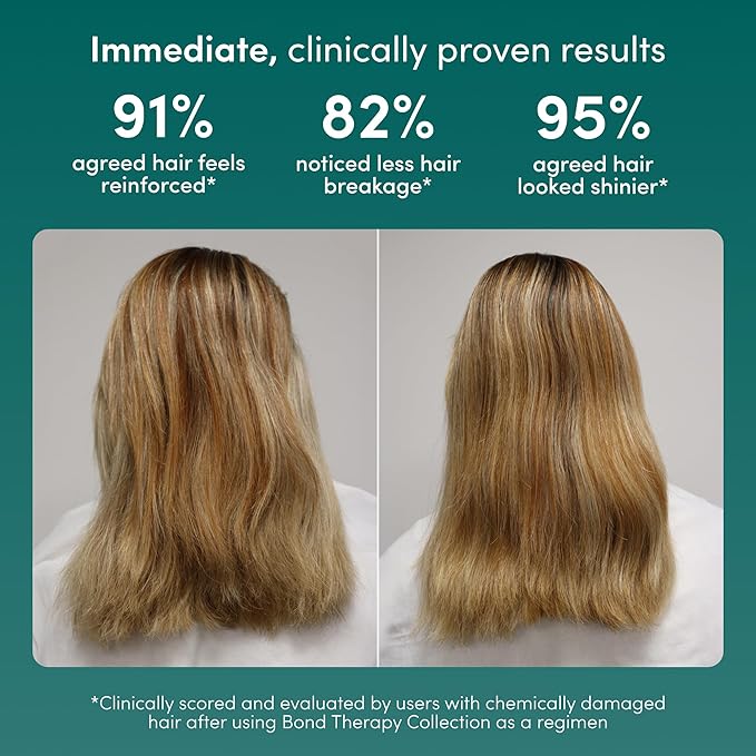Coco & Eve Bond Therapy Pro Bond Hair Mask. Strengthening Bond-Building Treatment with Cutibond™ Repair Complex. Nourishes, Hydrates, Reduces Breakage for Damaged Chemically Treated Hair (7.17 fl oz)