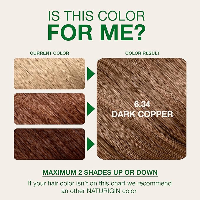 Naturigin Permanent Hair Color, 6.34 Dark Copper, Ammonia Free, 100% Gray Coverage, Nourishing Natural Formula, For All Hair Types, Long-Lasting, Vegan & Cruelty-Free, 1 Pack