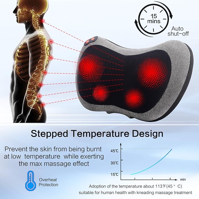 Papillon Shiatsu Back and Neck Massager with Heat, Deep Tissue Kneading,Electric Massage Pillow for Back,Shoulders,Legs,Foot,Body Muscle Pain Relief,Use at Home,Car,Office