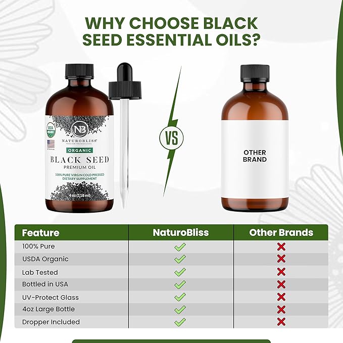 NaturoBliss Organic Black Seed Oil 100% Virgin Cold Pressed Omega 3 6 9 Super Antioxidant for Immune Support, Joints, Mobility, Digestion, Hair Skin Vegan, Gluten-Free, Non-GMO USDA Certified 4oz