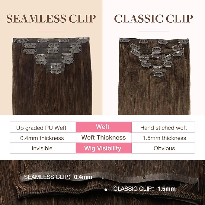 GOO GOO Clip in Hair Extensions Real Human Hair, Remy Human Hair Extensions Clip ins for Women, Natural Human Hair, 22inch 160g 7Pcs, #4A Chocolate Brown